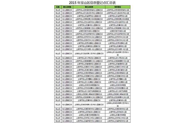 北京市重点小学