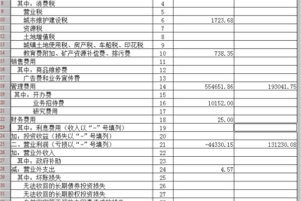 资源税计算公式