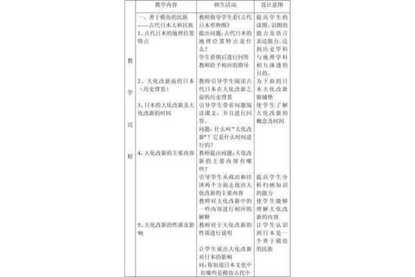 大化改新的内容