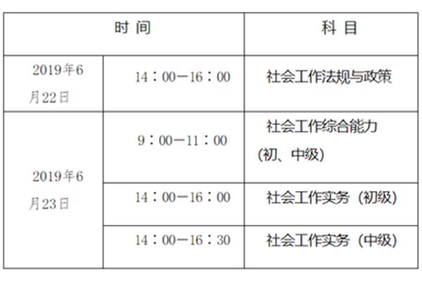 社工证报考时间