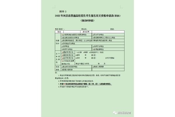 思想工作表现