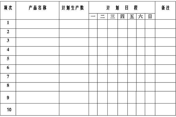 生产计划表