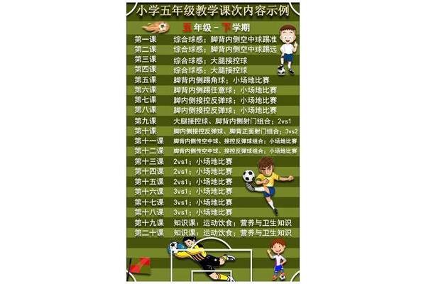 体育教学内容