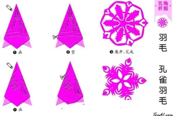 窗花剪纸教程图解