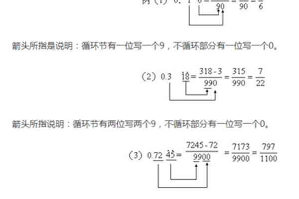 小数变分数的方法