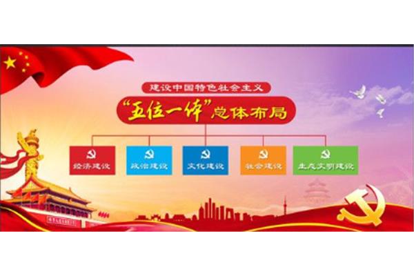 文化与社会