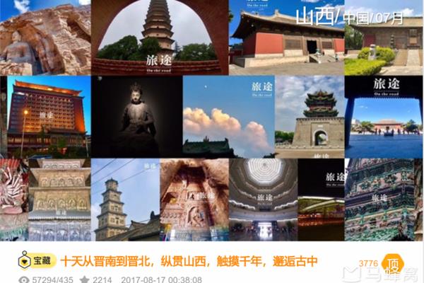 游记开头怎么写