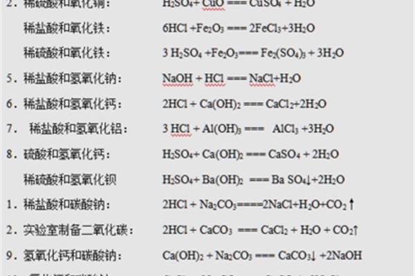 分解反应方程式