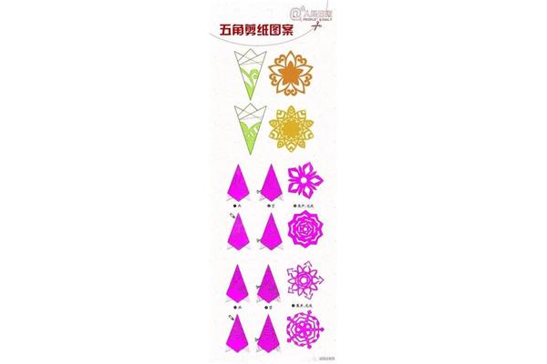 窗花剪纸教程图解