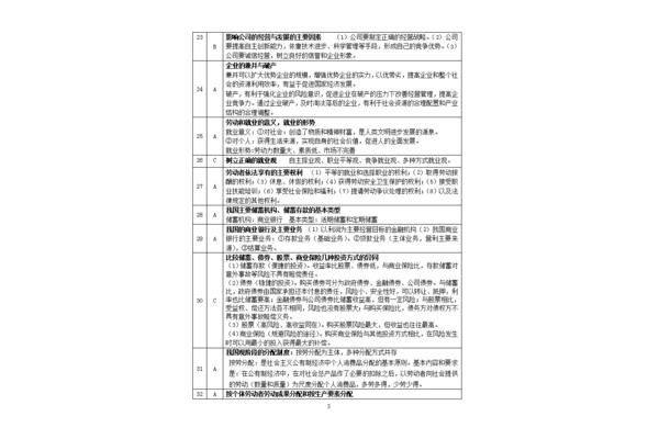 学业改进计划书