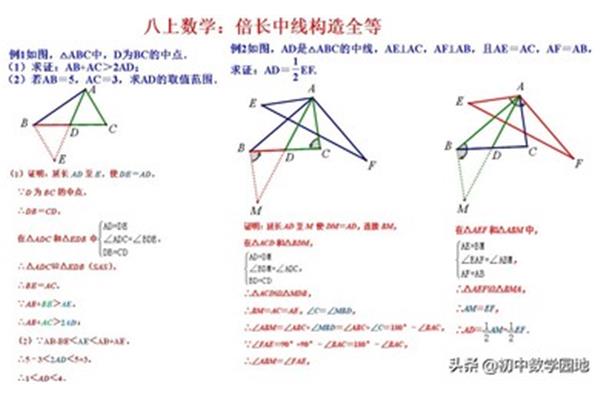 八上数学知识点