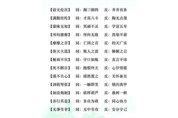 成语近义词