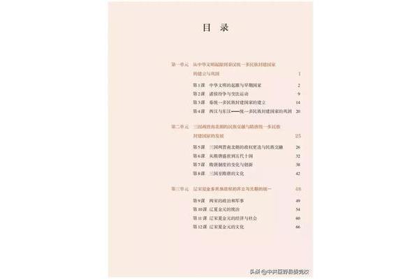 高中语文目录