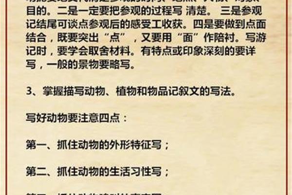 游记开头怎么写
