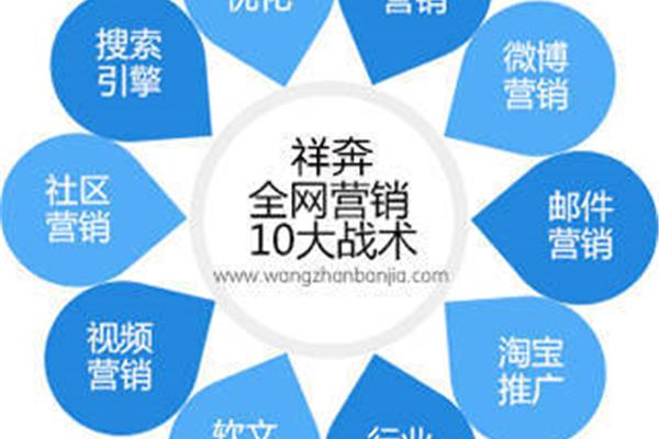 企业营销策划