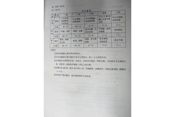 高考语文题