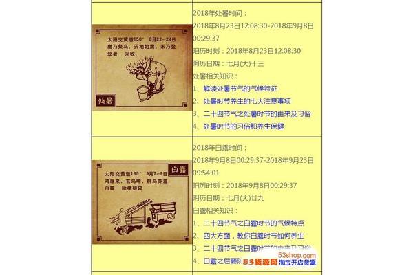 十二节气顺口溜