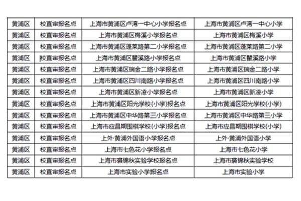 北京市重点小学