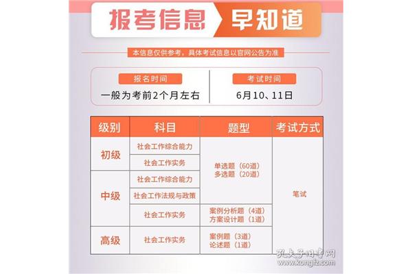 社工证报考时间