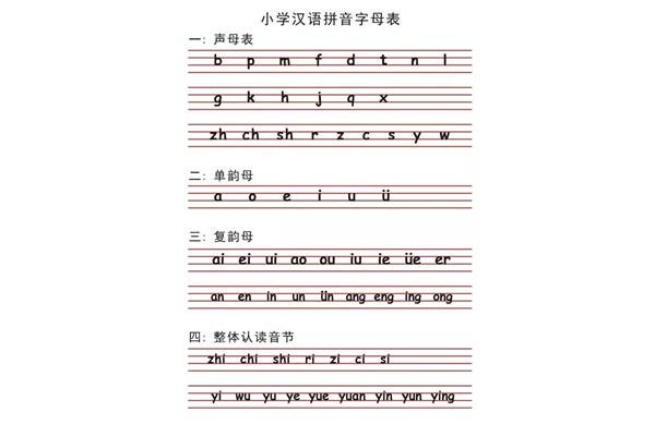 特殊韵母有哪些