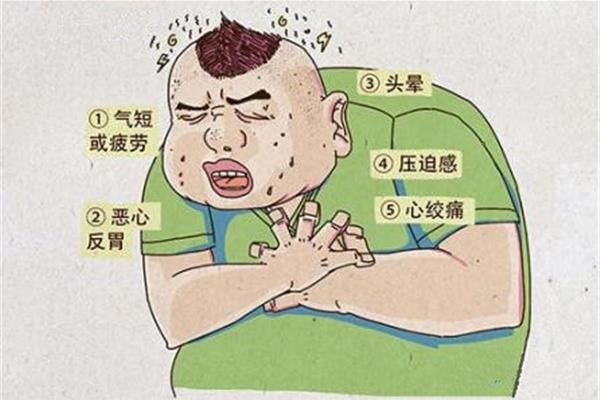 有什么症状