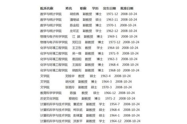 副教授是什么职称