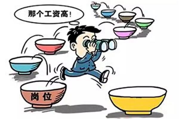 好高骛远的例子