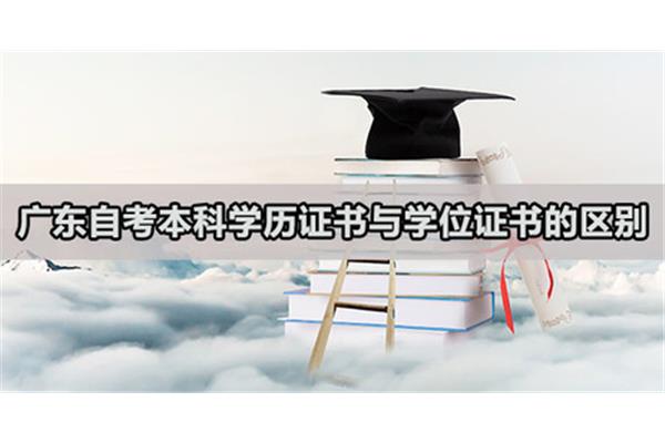 广东省自学考试