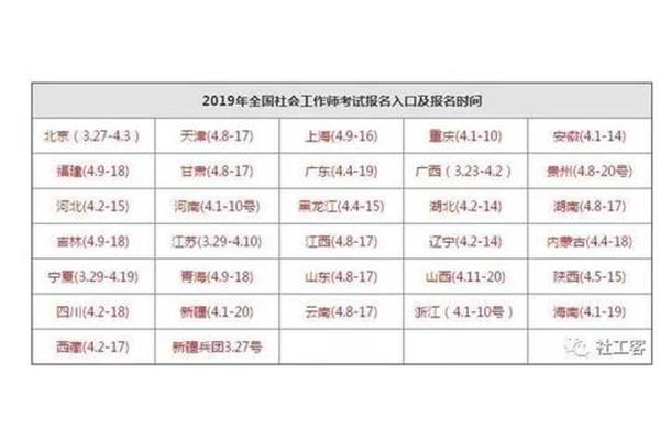 社工证报考时间