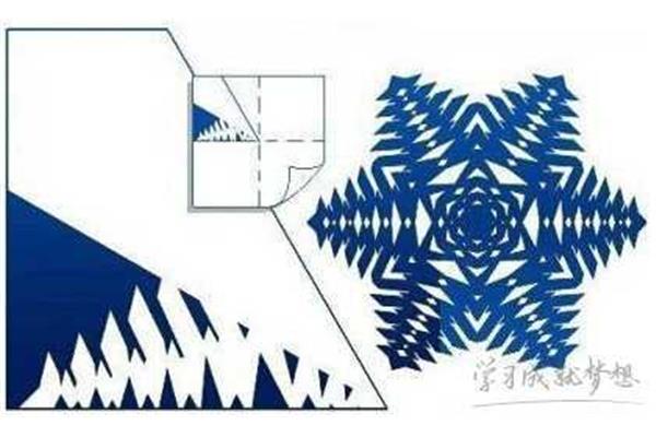 窗花剪纸教程图解