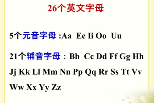 元音字母有哪些