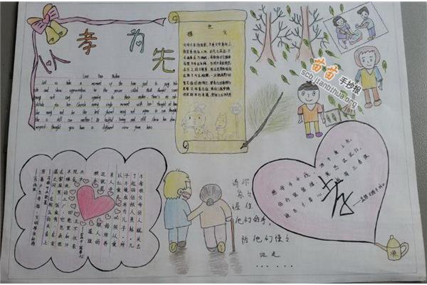关于孝的手抄报