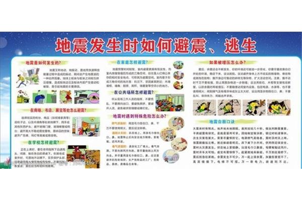 防地震图片