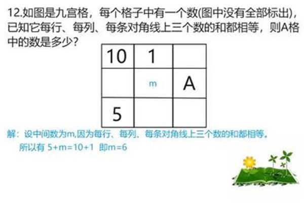 超难脑筋急转弯