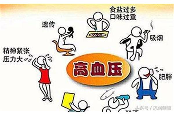 血压高的六大原因