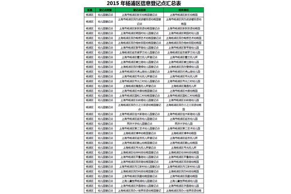 北京市重点小学