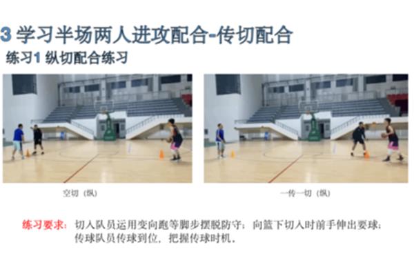 体育教学内容