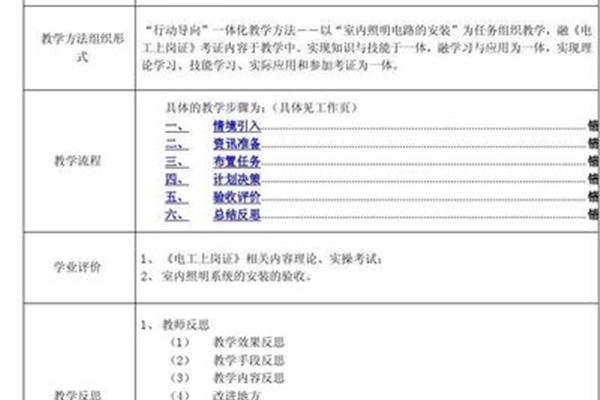 学业改进计划书