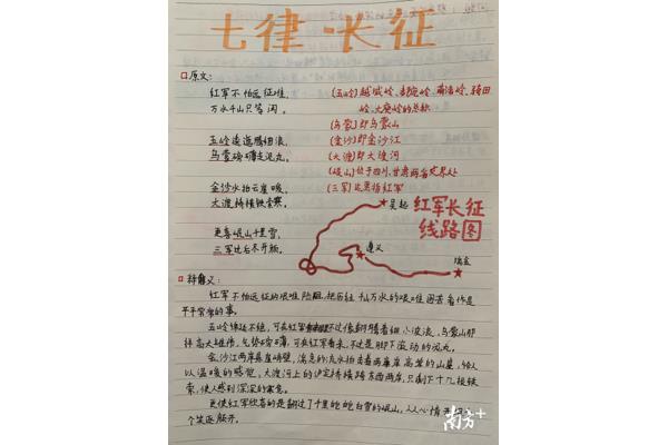 读书笔记是啥