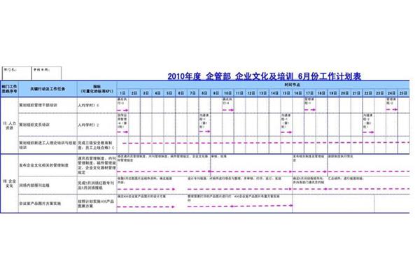 企业工作计划