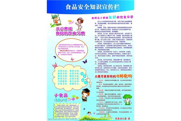 食品安全知识内容