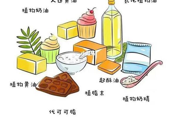 起酥油的危害