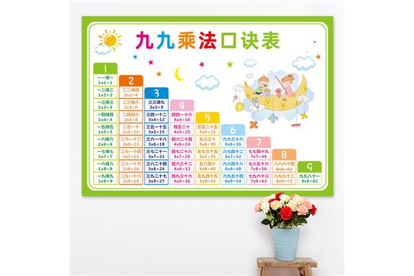 数学除法口诀