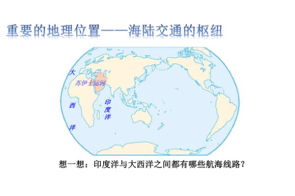 东半球有哪些国家