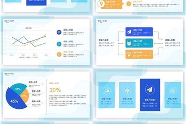 财务分析报告模板