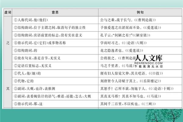 公与之乘的之