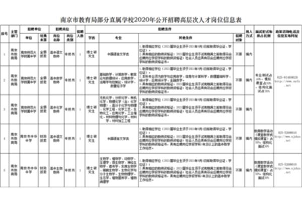 南京师范大学邮箱