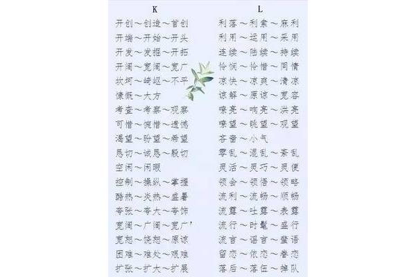 真挚近义词