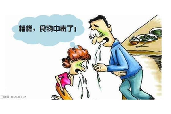 食物中毒自救方法