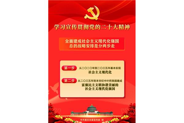 两步走战略